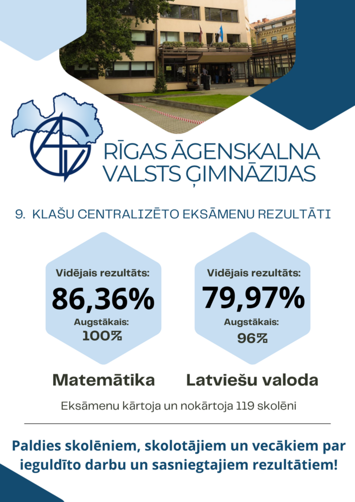 CE rezultāti